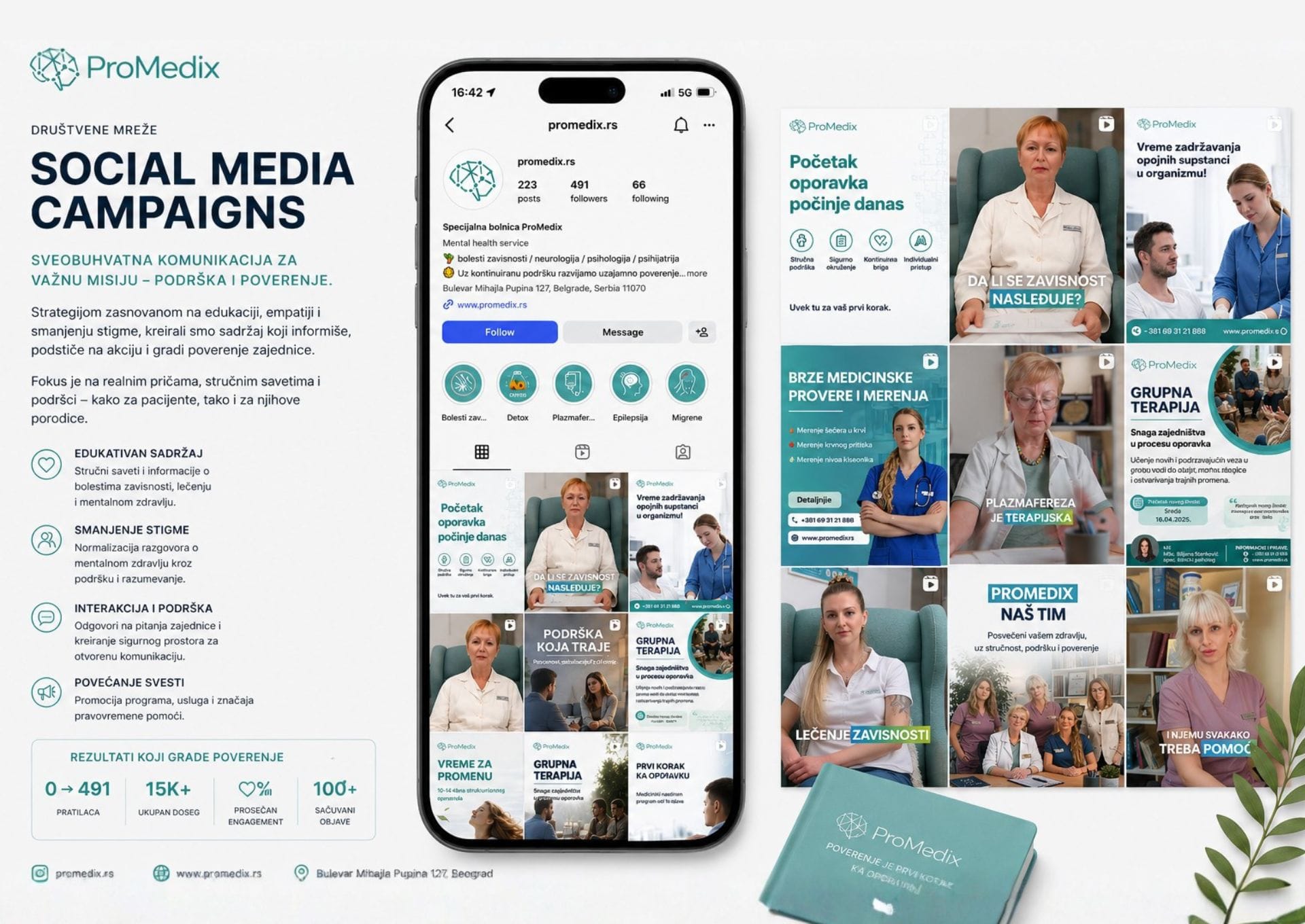 Promedix